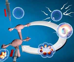 国内代怀包生男孩,输卵管堵塞有哪些征兆，女性千万别忽视