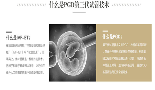 国内供卵机构找公司,患有子宫内膜息肉，试管助孕会有影响吗？
